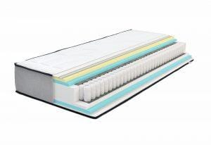 Hotel Taschenfederkernmatratze