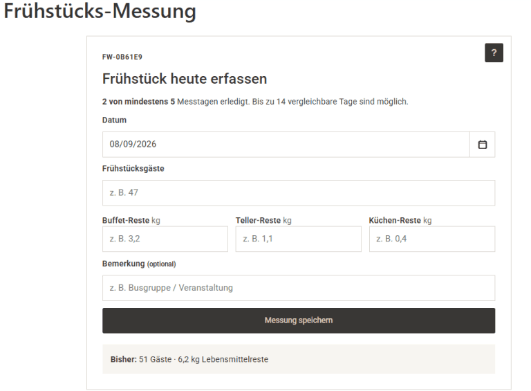 Aureo Frühstücks-Check mit Eingabefeldern für Frühstücksgäste sowie Buffet-, Teller- und Küchenreste